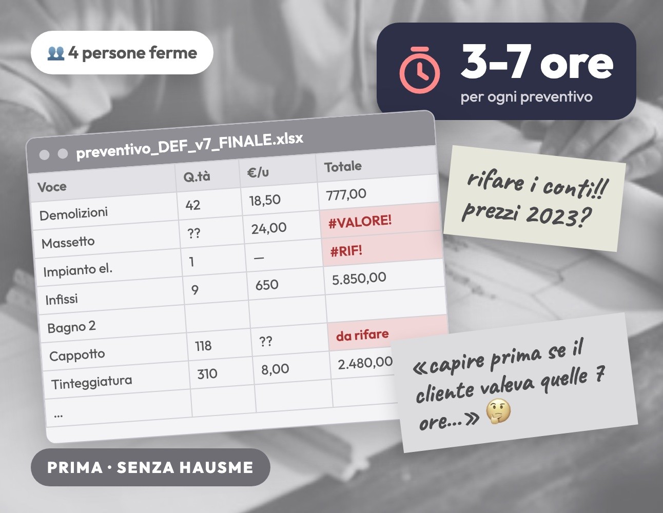 Prima di Hausme: preventivo su Excel con errori, 3-7 ore e 4 persone per ogni preventivo